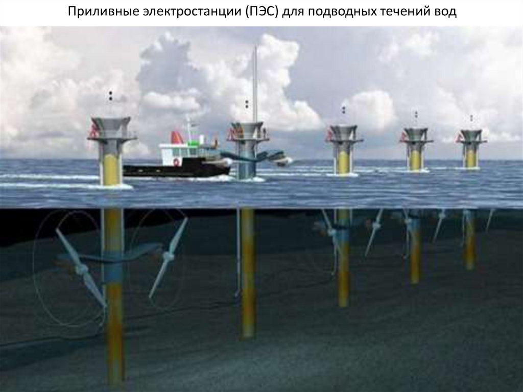 Приливные электростанции (ПЭС) для подводных течений вод