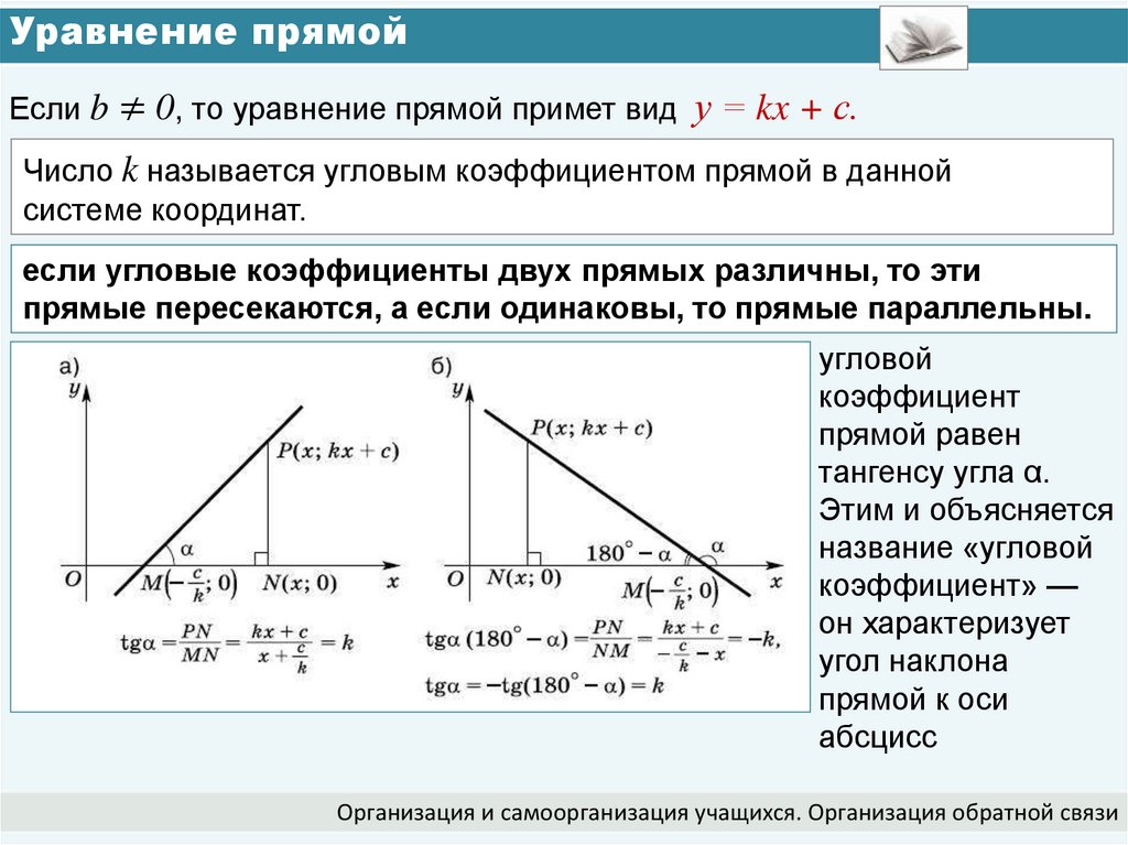 Уравнение прямой