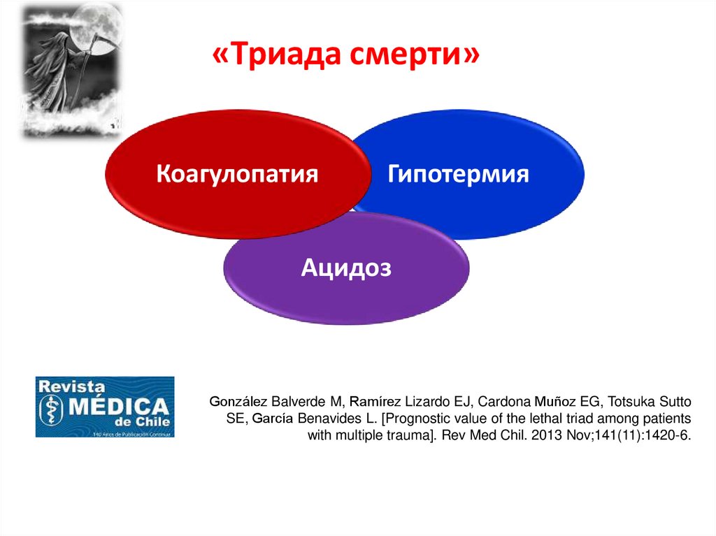 «Триада смерти»