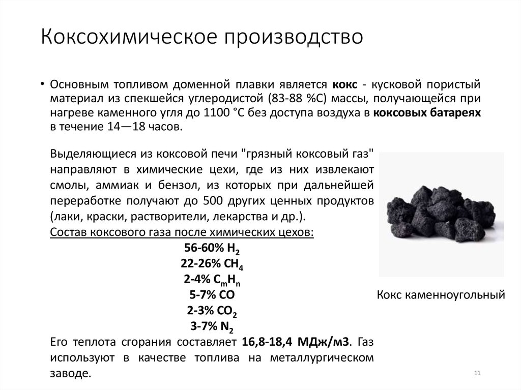 Коксохимическое производство