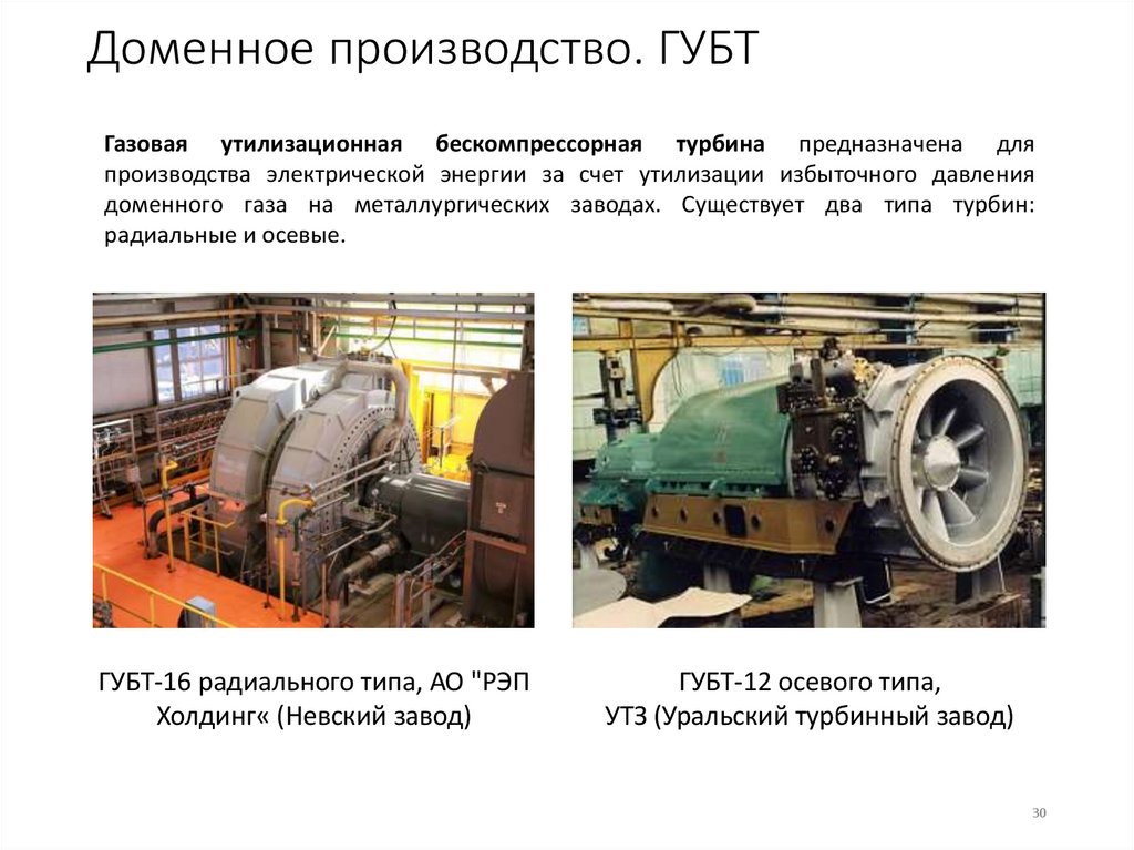 Доменное производство. ГУБТ