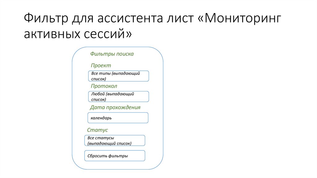 Фильтр для ассистента лист «Мониторинг активных сессий»