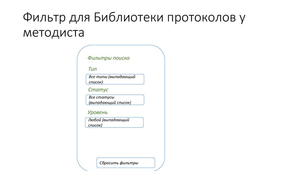 Фильтр для Библиотеки протоколов у методиста