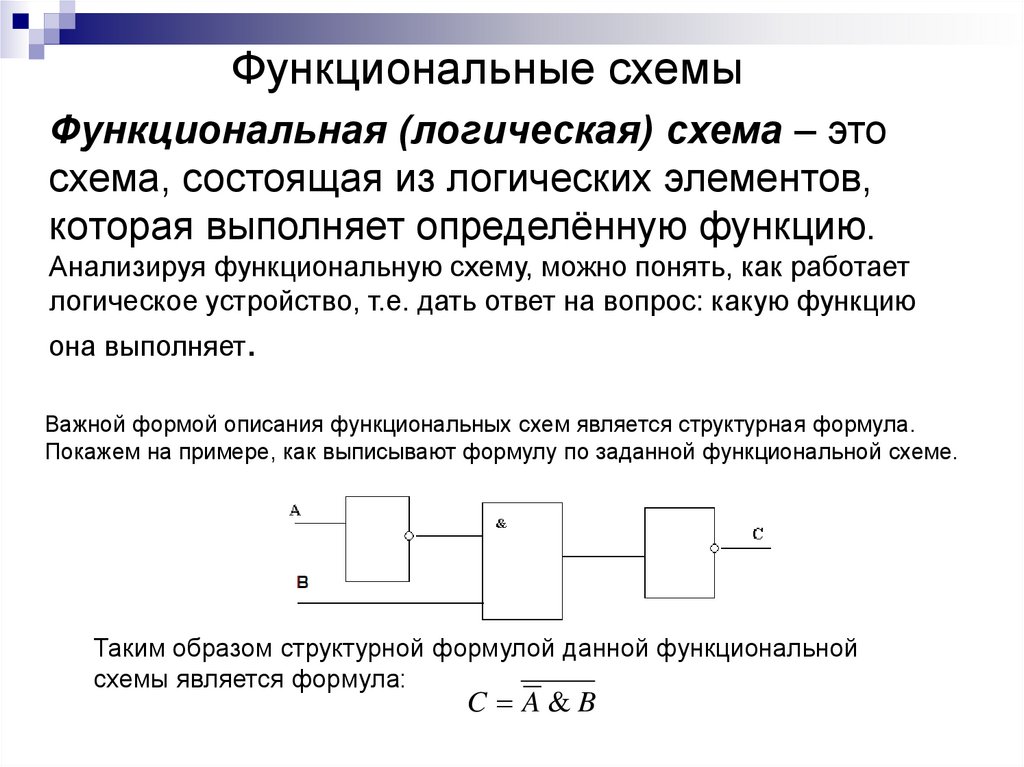 Функциональные схемы