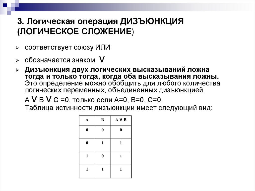 3. Логическая операция ДИЗЪЮНКЦИЯ (ЛОГИЧЕСКОЕ СЛОЖЕНИЕ)