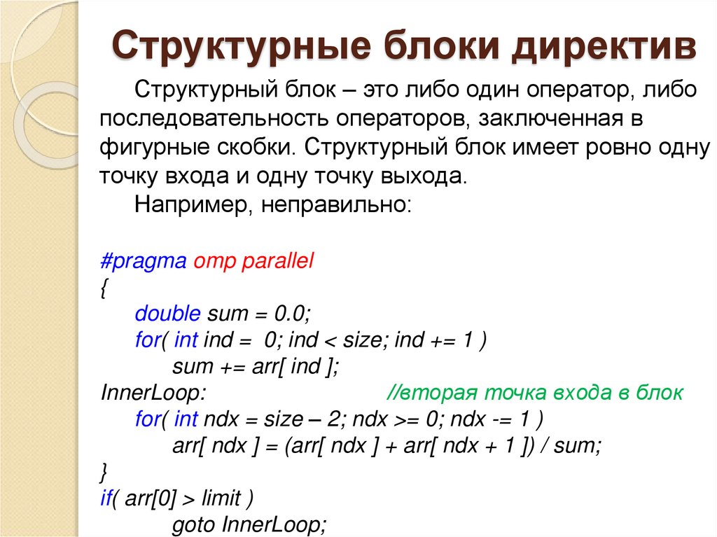 Структурные блоки директив