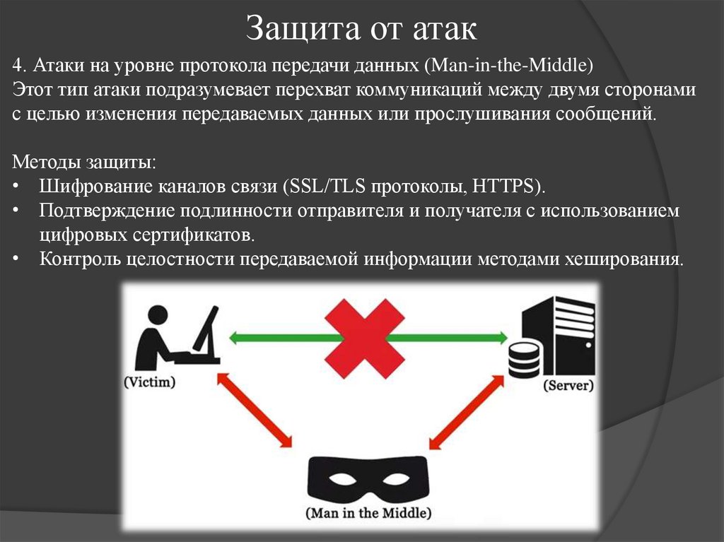 Защита от атак