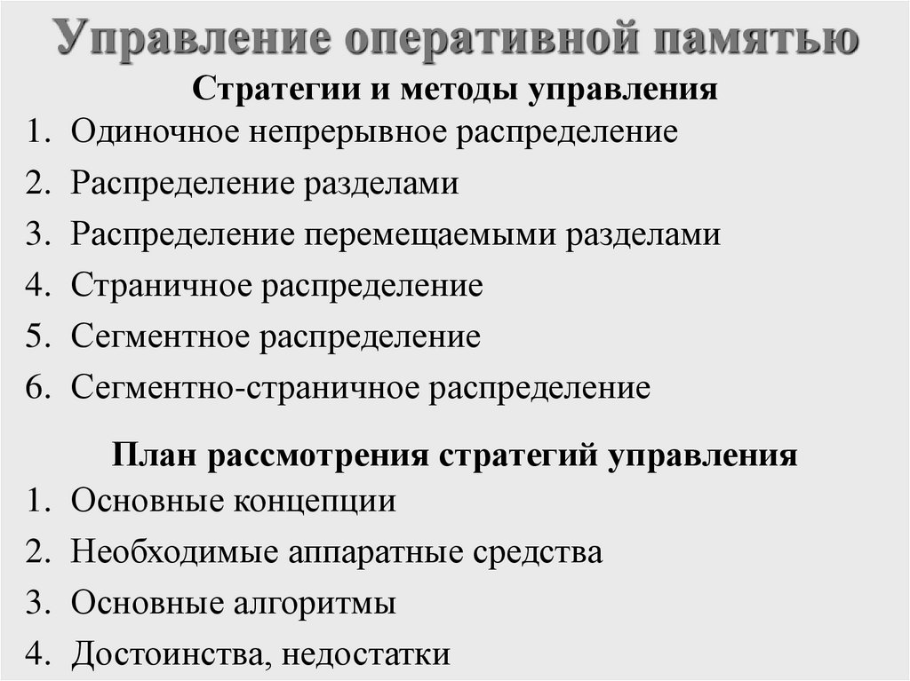 Управление оперативной памятью