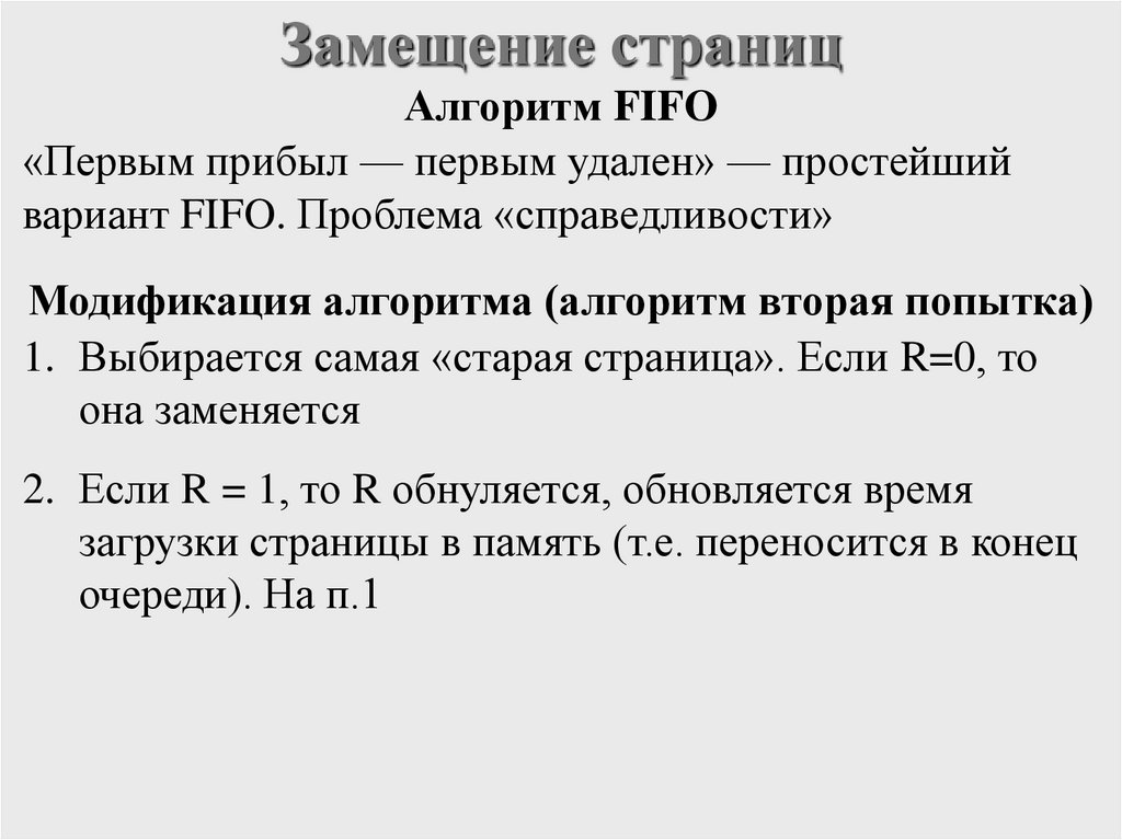 Замещение страниц