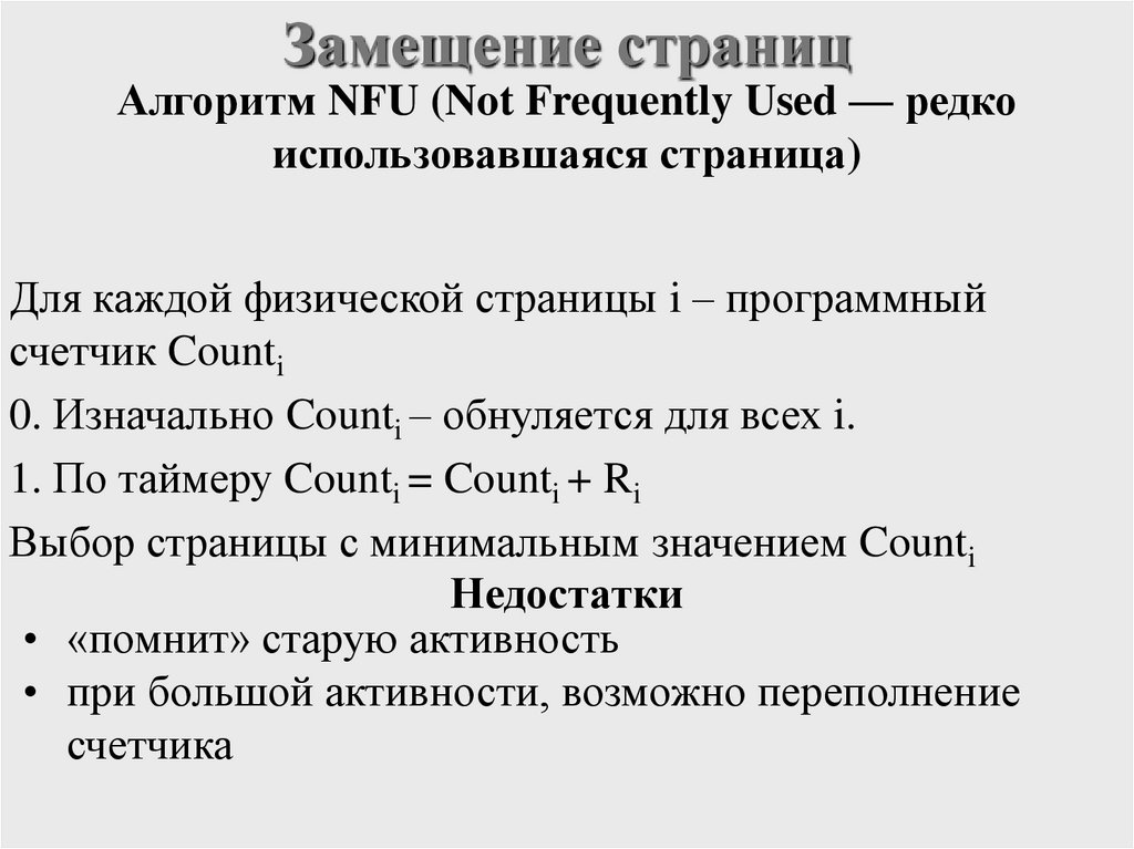 Замещение страниц