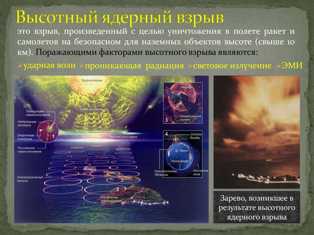 Высотный ядерный взрыв