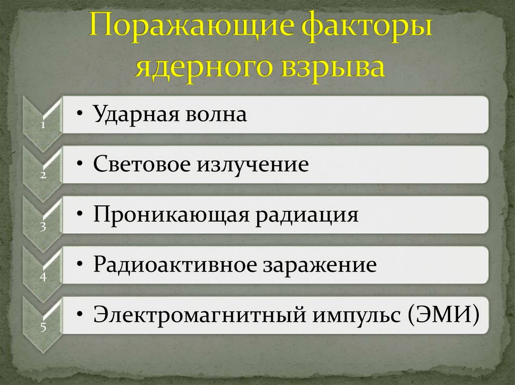 Поражающие факторы ядерного взрыва