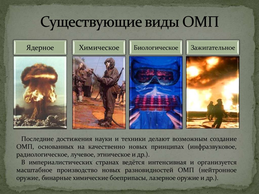 Существующие виды ОМП