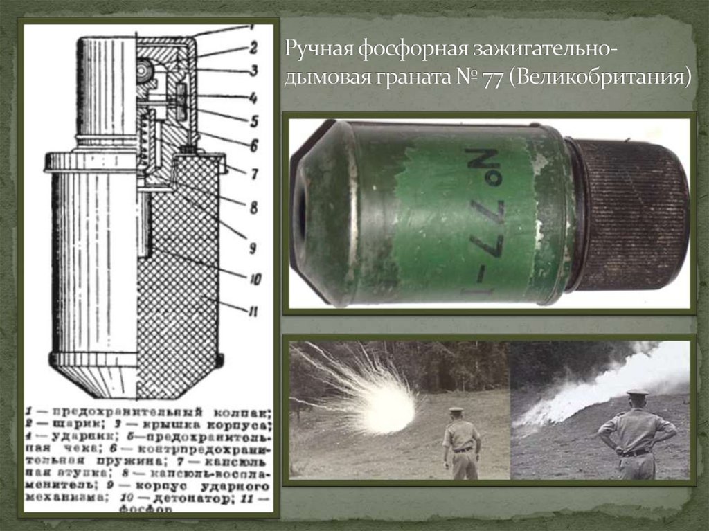 Ручная фосфорная зажигательно-дымовая граната № 77 (Великобритания)