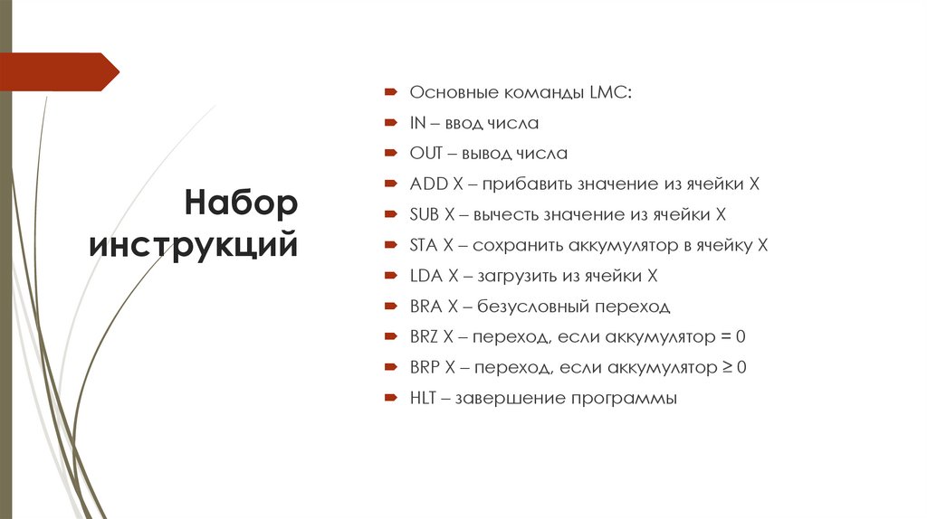 Набор инструкций