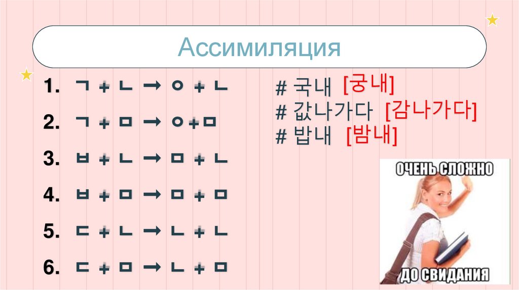 Ассимиляция