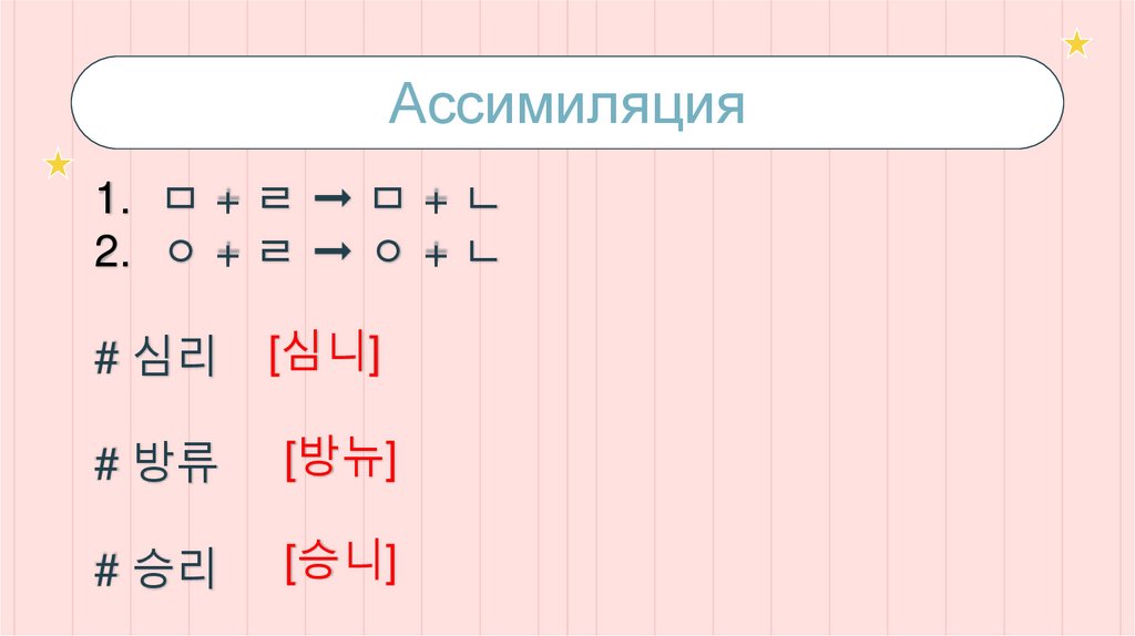 Ассимиляция