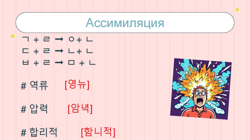 Ассимиляция