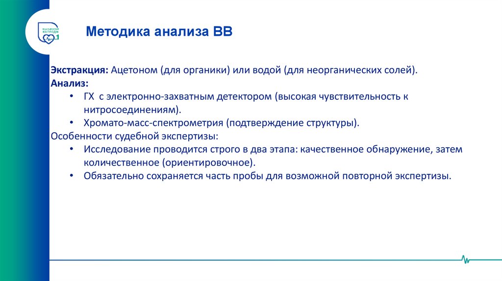 Методика анализа ВВ