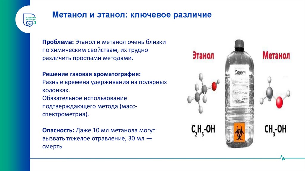 Метанол и этанол: ключевое различие