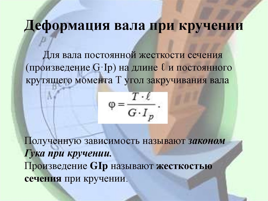 Деформация вала при кручении