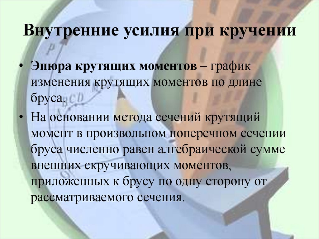 Внутренние усилия при кручении