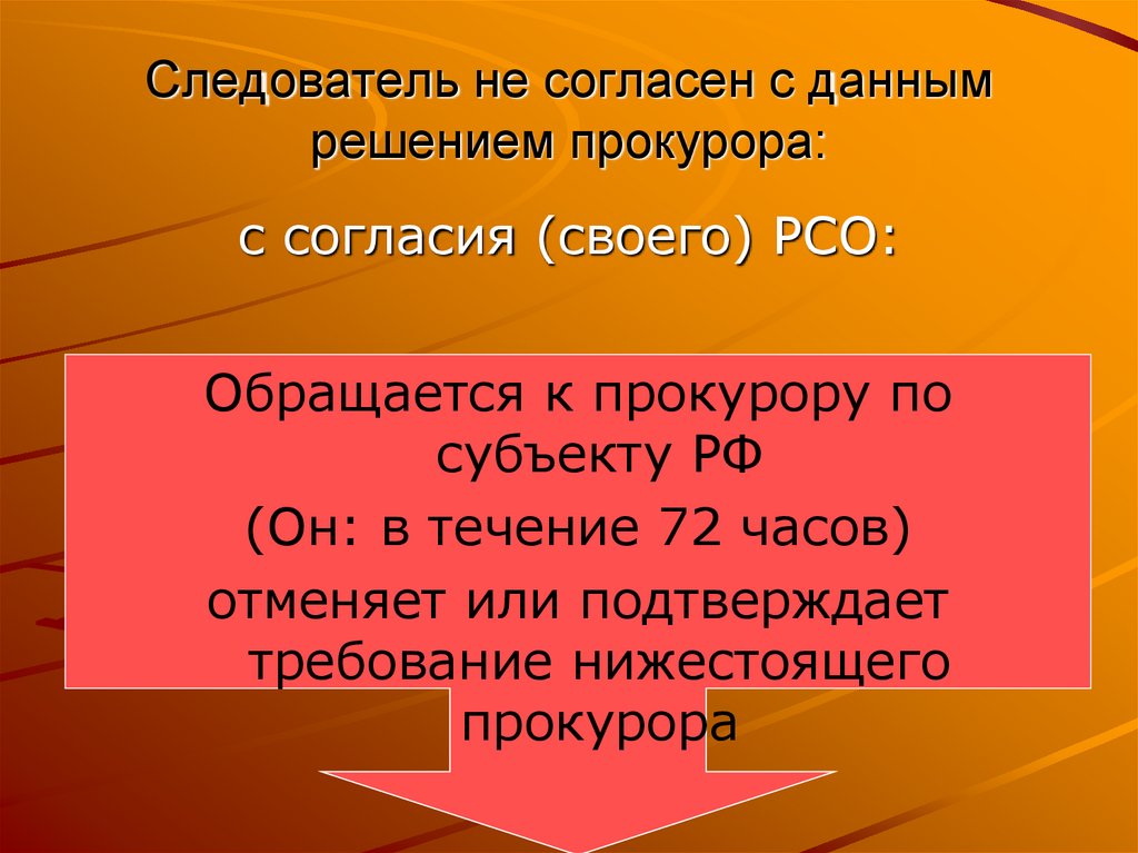 Следователь не согласен с данным решением прокурора: