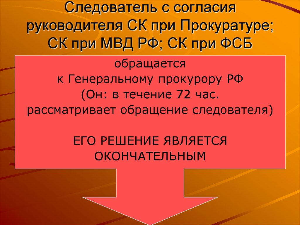 Следователь с согласия руководителя СК при Прокуратуре; СК при МВД РФ; СК при ФСБ