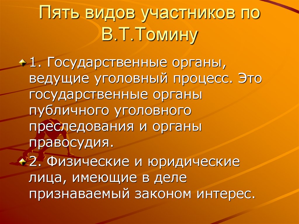 Пять видов участников по В.Т.Томину