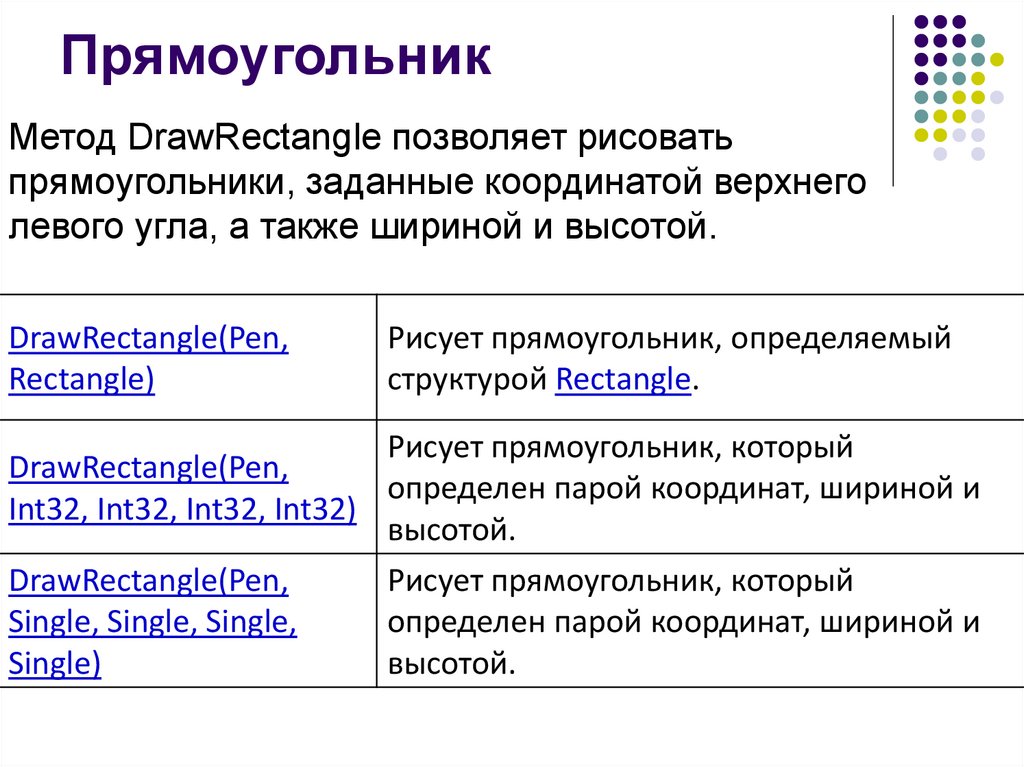 Прямоугольник