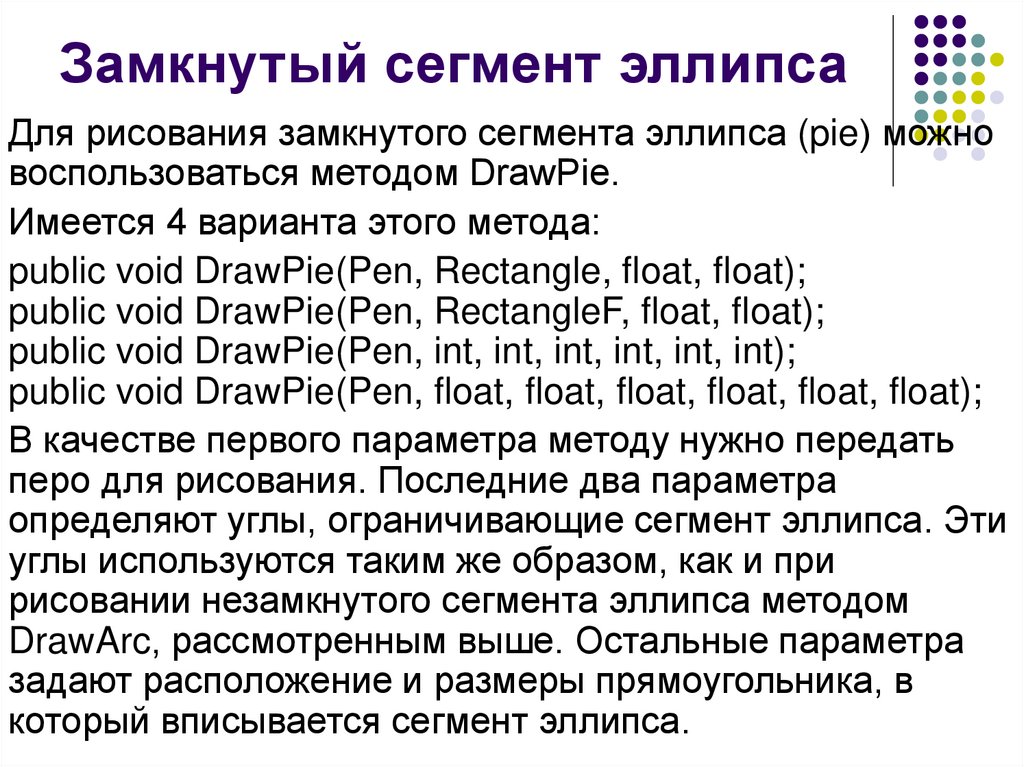Замкнутый сегмент эллипса