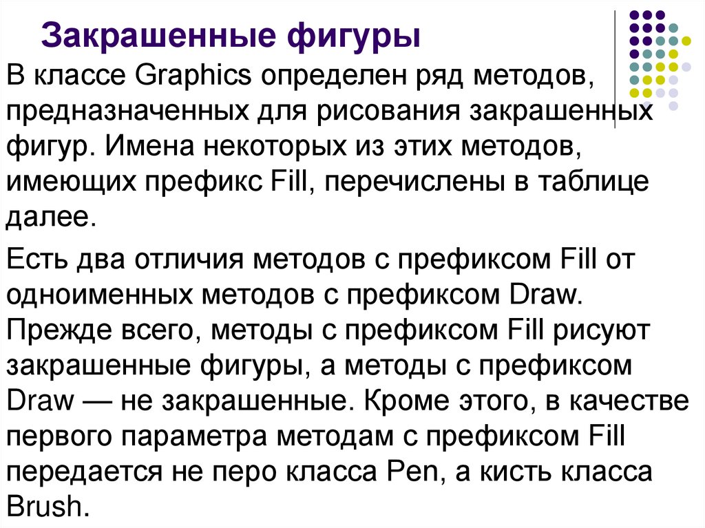 Закрашенные фигуры