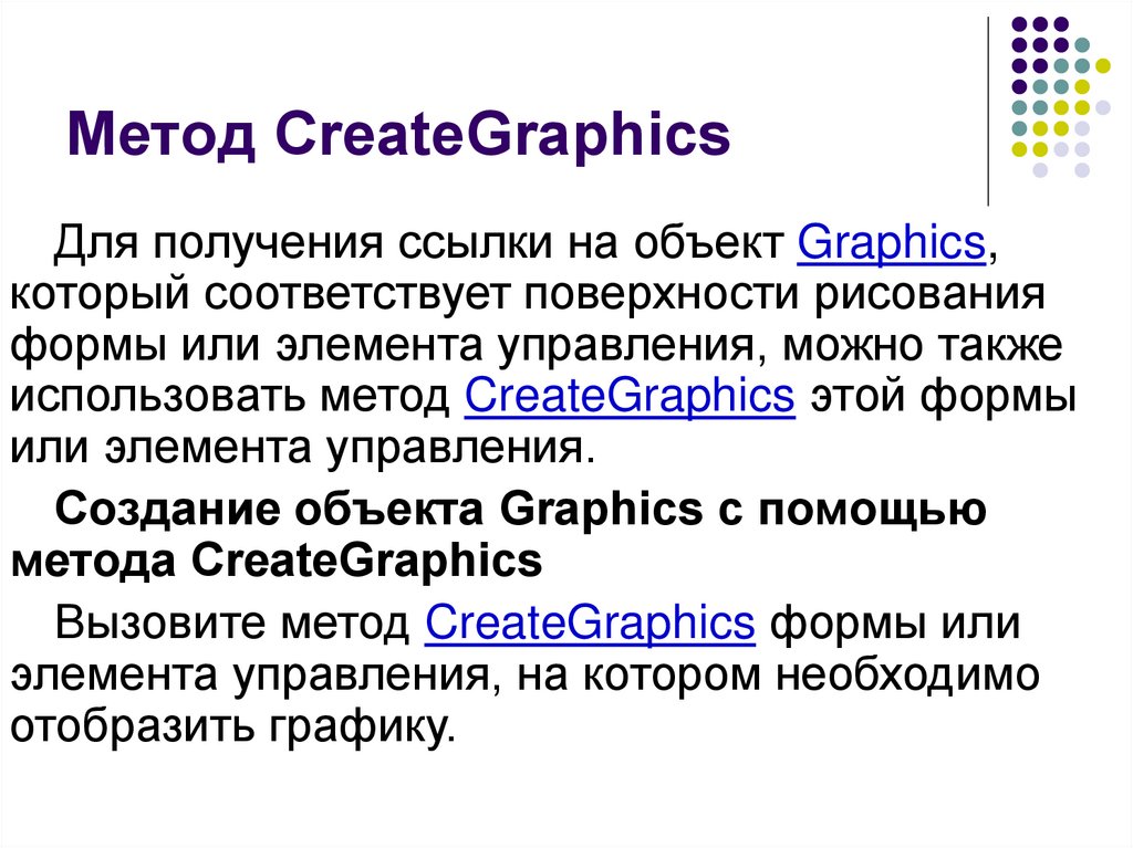 Метод CreateGraphics