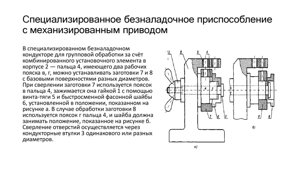 Специализированное безналадочное приспособление с механизированным приводом