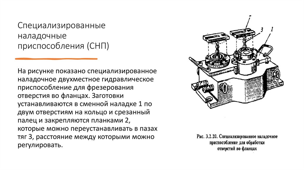 Специализированные наладочные приспособления (СНП)