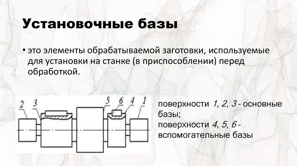 Установочные базы