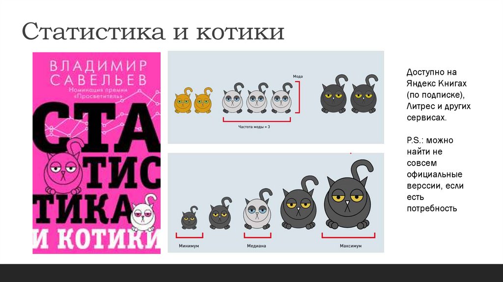 Статистика и котики