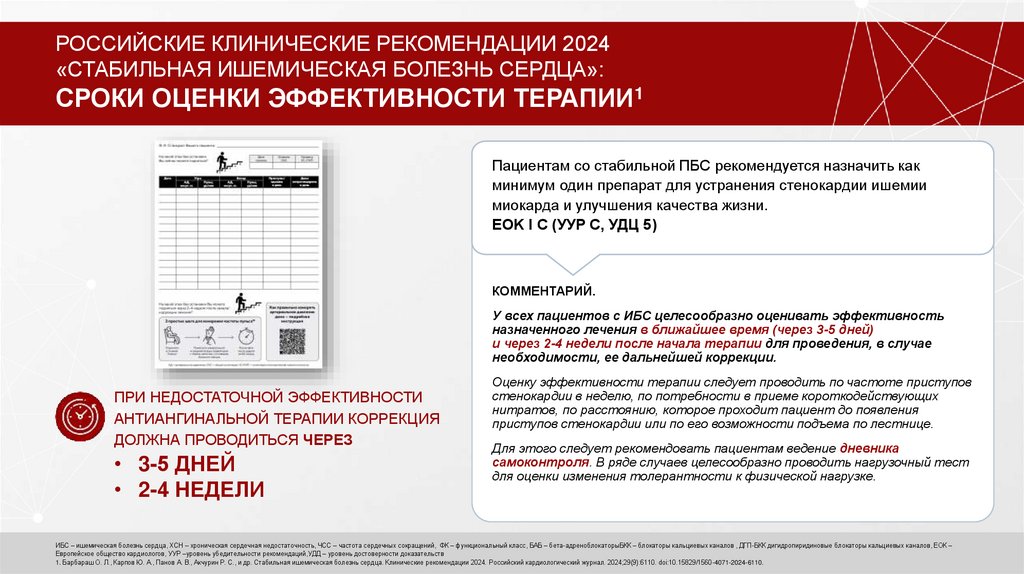 РОССИЙСКИЕ КЛИНИЧЕСКИЕ РЕКОМЕНДАЦИИ 2024 «СТАБИЛЬНАЯ ИШЕМИЧЕСКАЯ БОЛЕЗНЬ СЕРДЦА»: СРОКИ ОЦЕНКИ ЭФФЕКТИВНОСТИ ТЕРАПИИ1