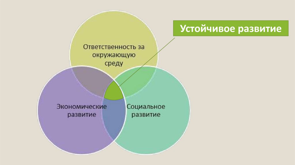 Your awesome title here