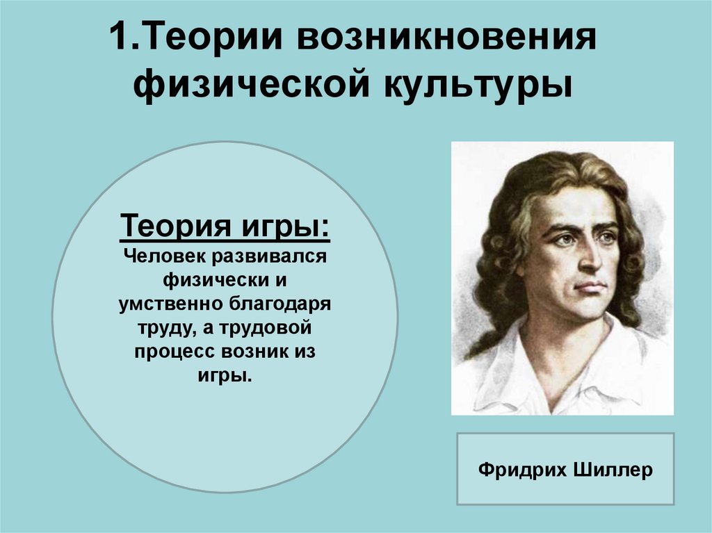 1.Теории возникновения физической культуры