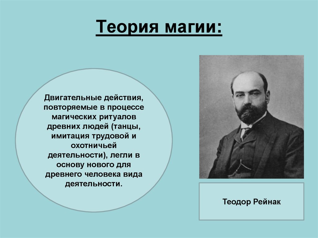 Теория магии: