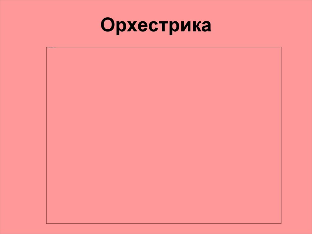 Орхестрика