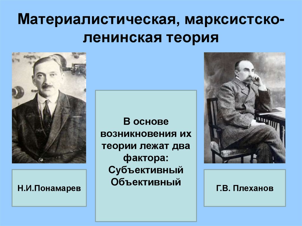 Материалистическая, марксистско-ленинская теория