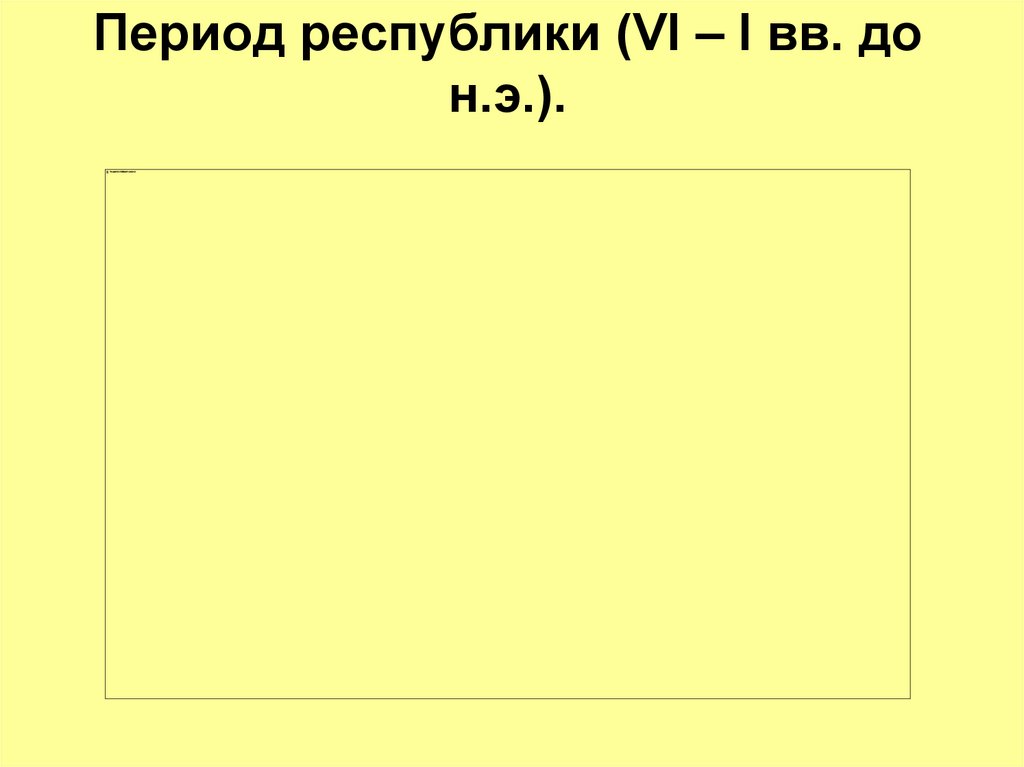 Период республики (VI – I вв. до н.э.).