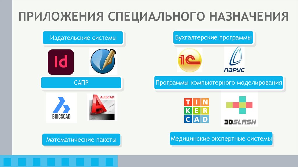 ПРИЛОЖЕНИЯ СПЕЦИАЛЬНОГО НАЗНАЧЕНИЯ
