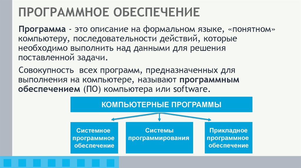 ПРОГРАММНОЕ ОБЕСПЕЧЕНИЕ