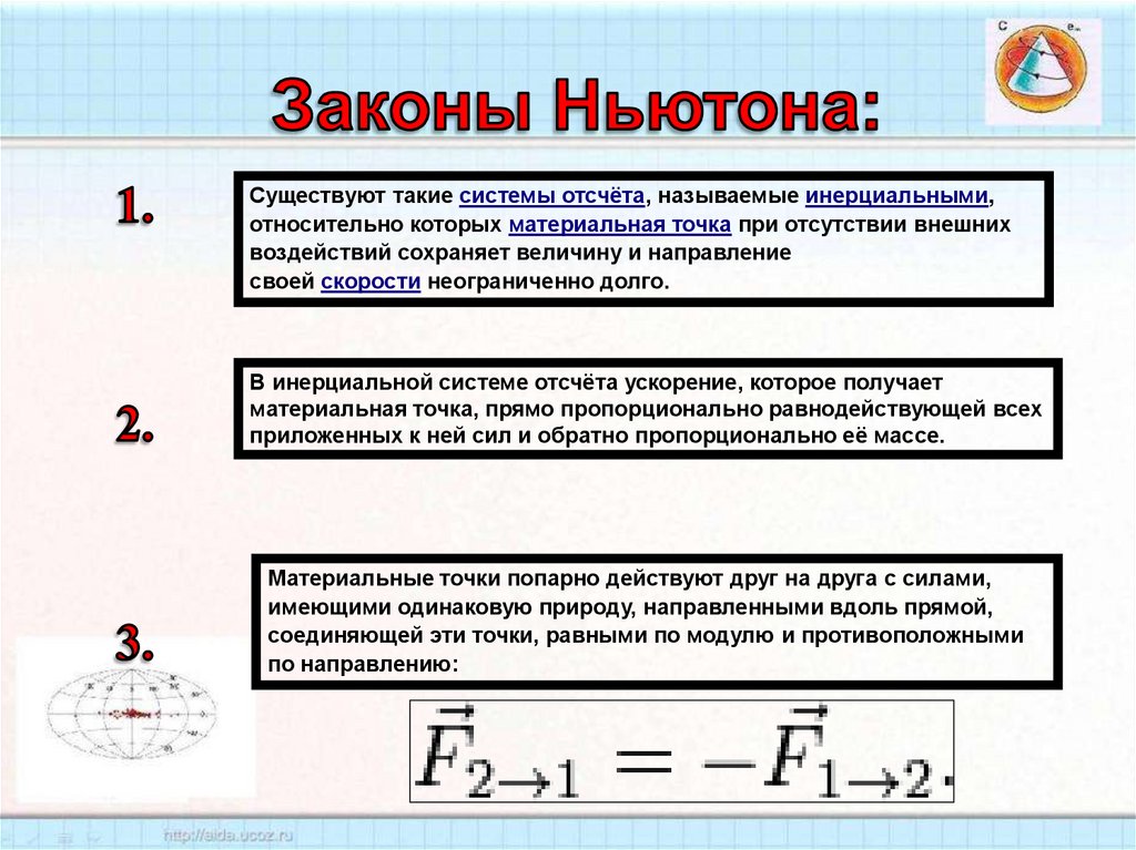  Законы Ньютона: