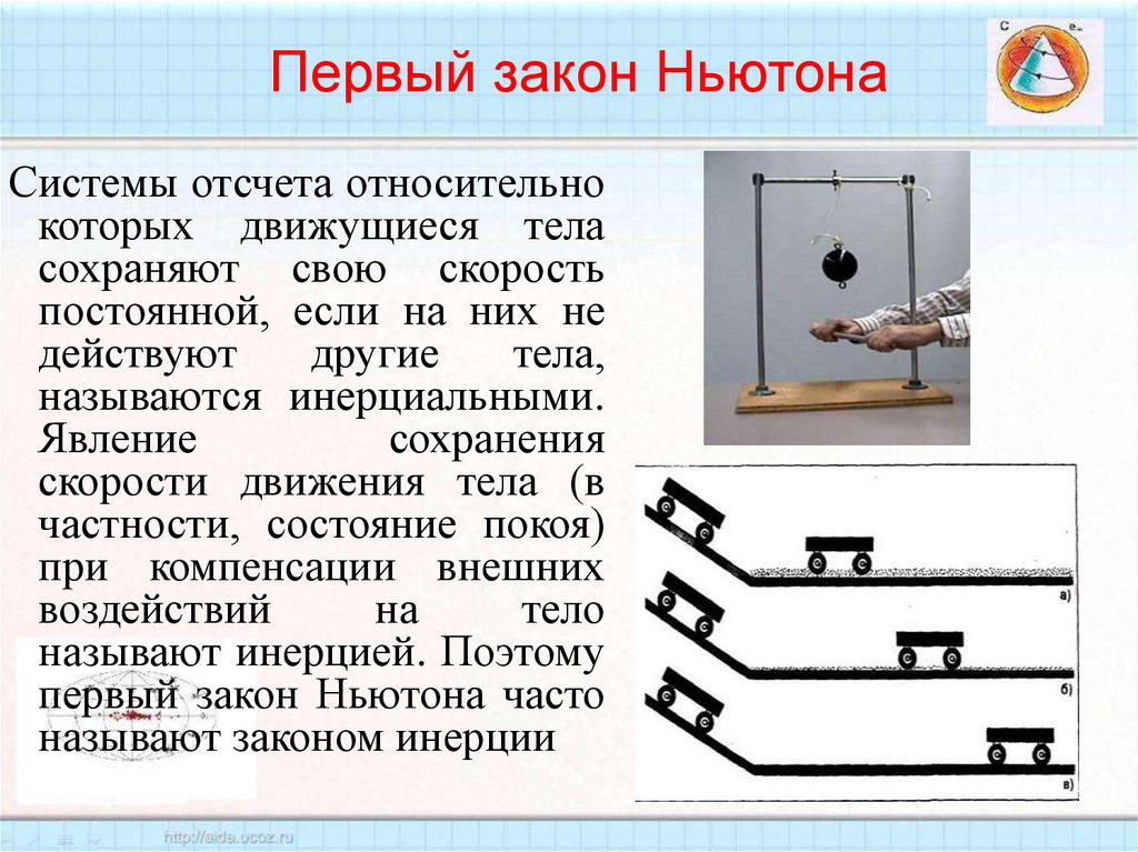 Первый закон Ньютона