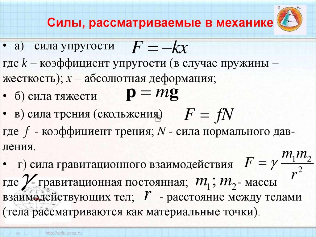 Силы, рассматриваемые в механике