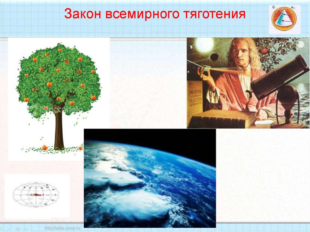 Закон всемирного тяготения